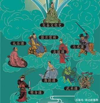 《黑神话：悟空》中的山西古迹探索指南